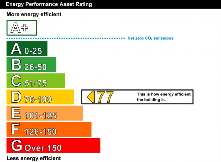 21 Market Street, Lurgan